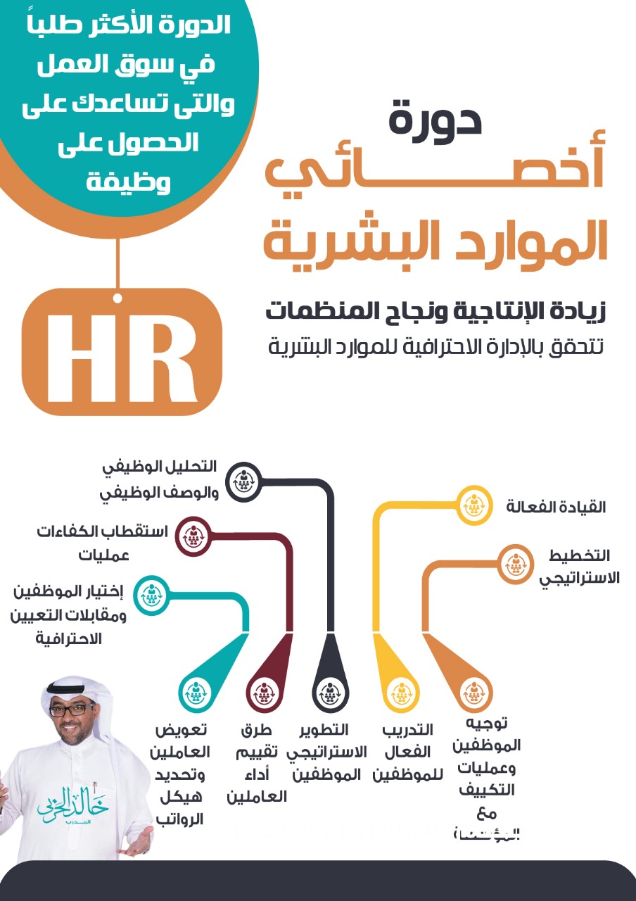 الموارد البشرية HR